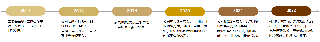b7e2be88d6361a9574f628e1dd609b7.png